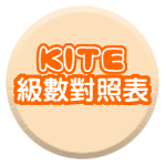 KITE�żƹ�Ӫ��U��