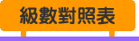 �żƹ�Ӫ�